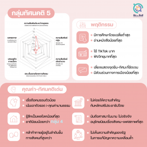 กลุ่มทัศนคติ 5